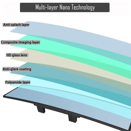 Retrovisor Panorâmico de Alta Qualidade